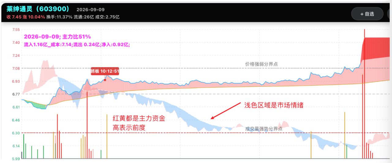 聊天室图片