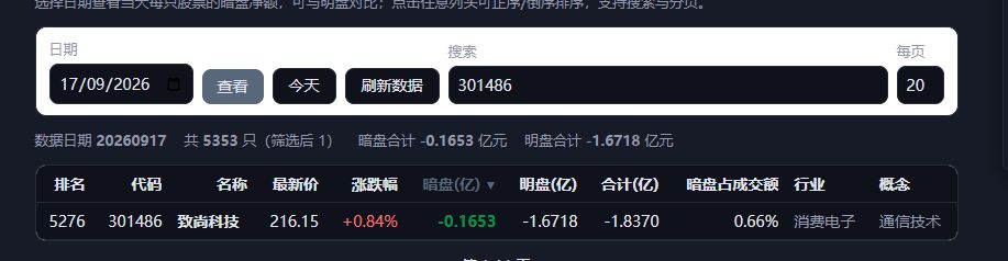 聊天室图片