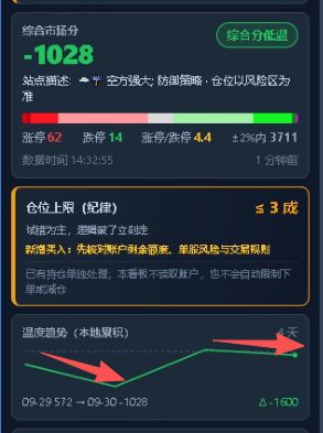 聊天室图片
