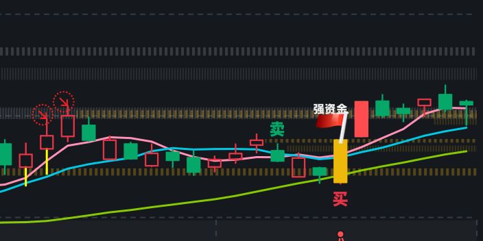 聊天室图片