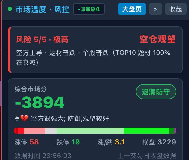 聊天室图片