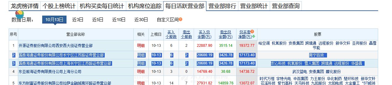 聊天室图片