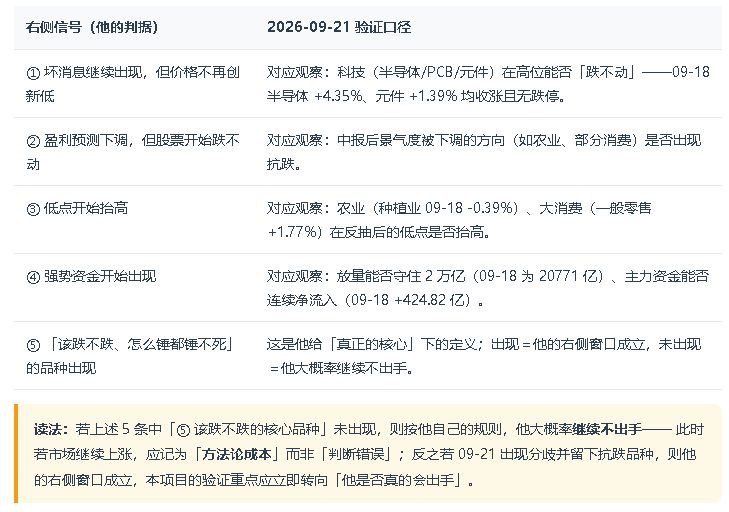 聊天室图片
