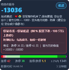 聊天室图片