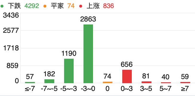 聊天室图片