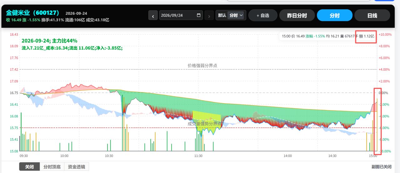 聊天室图片