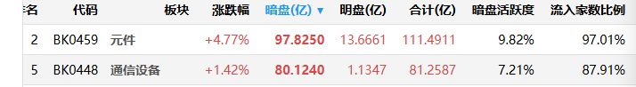 聊天室图片