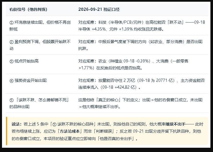 聊天室图片