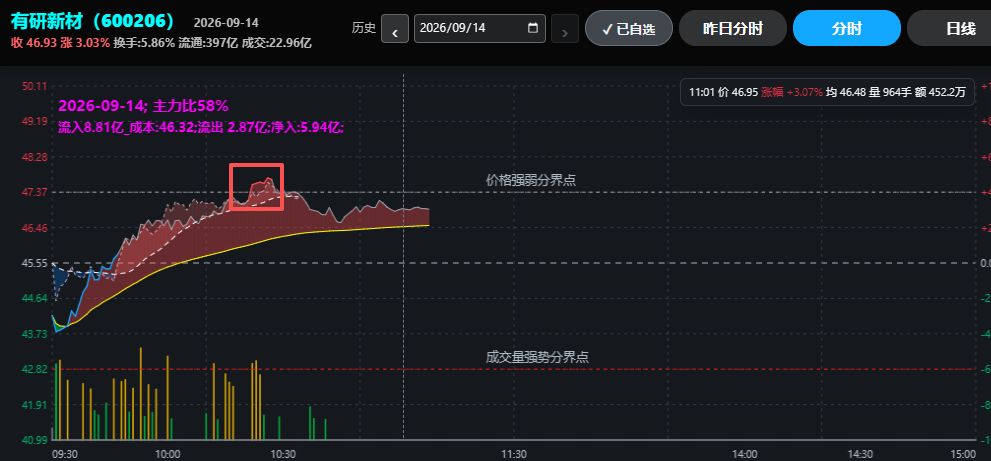 聊天室图片
