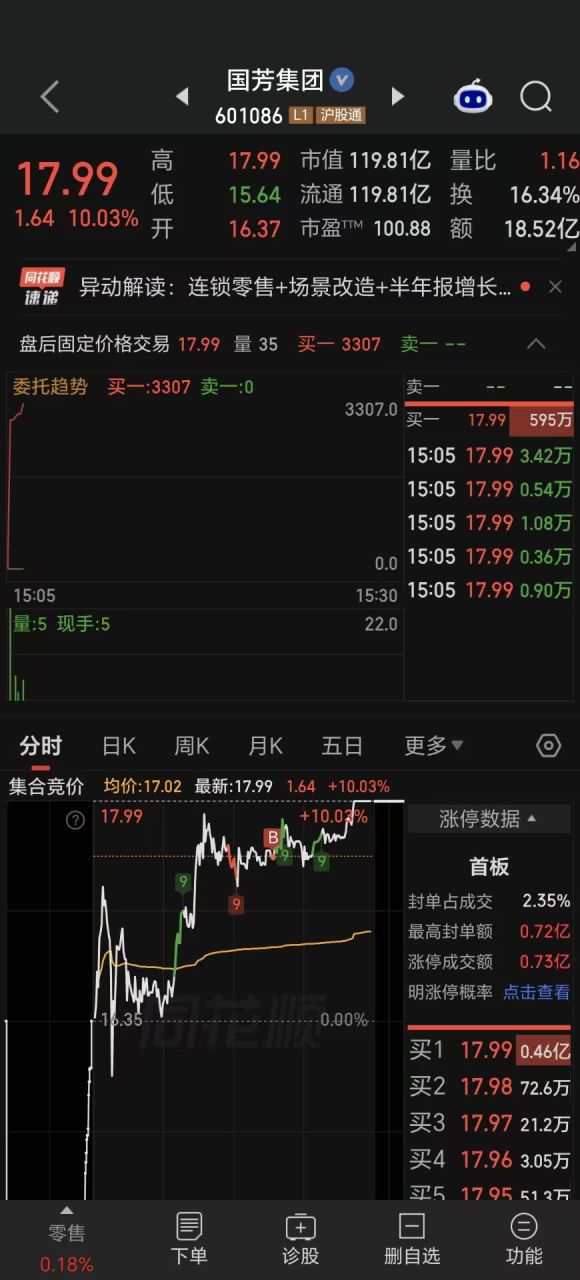 聊天室图片