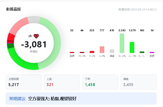聊天室图片