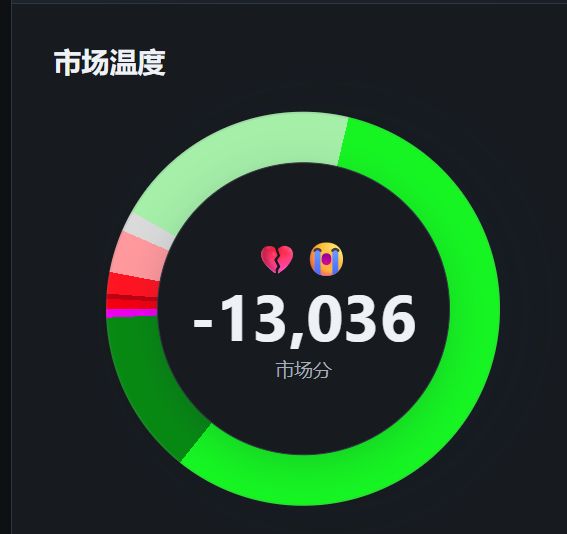 聊天室图片