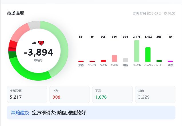 聊天室图片