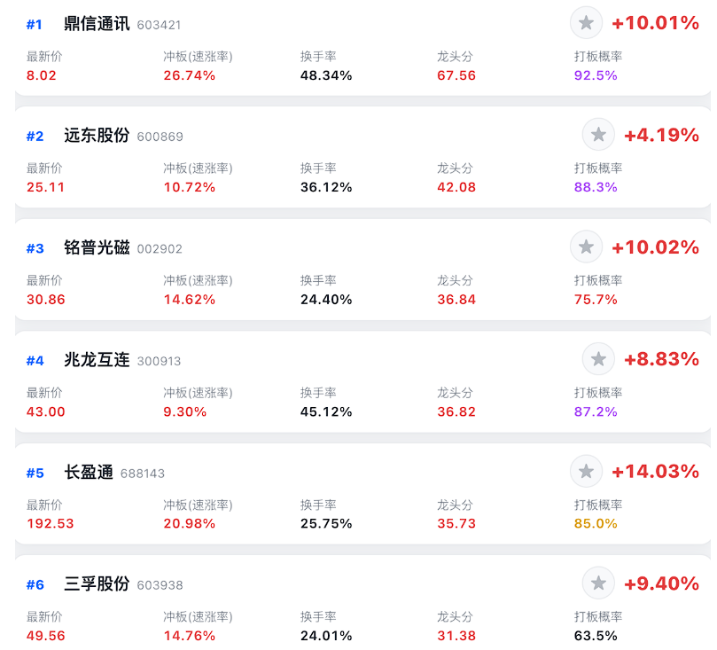 股票价格1.png