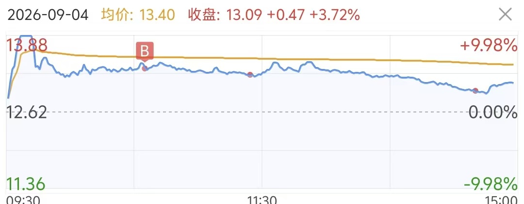 方正科技9.4.jpg