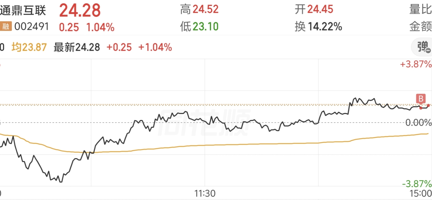通鼎互联.jpg