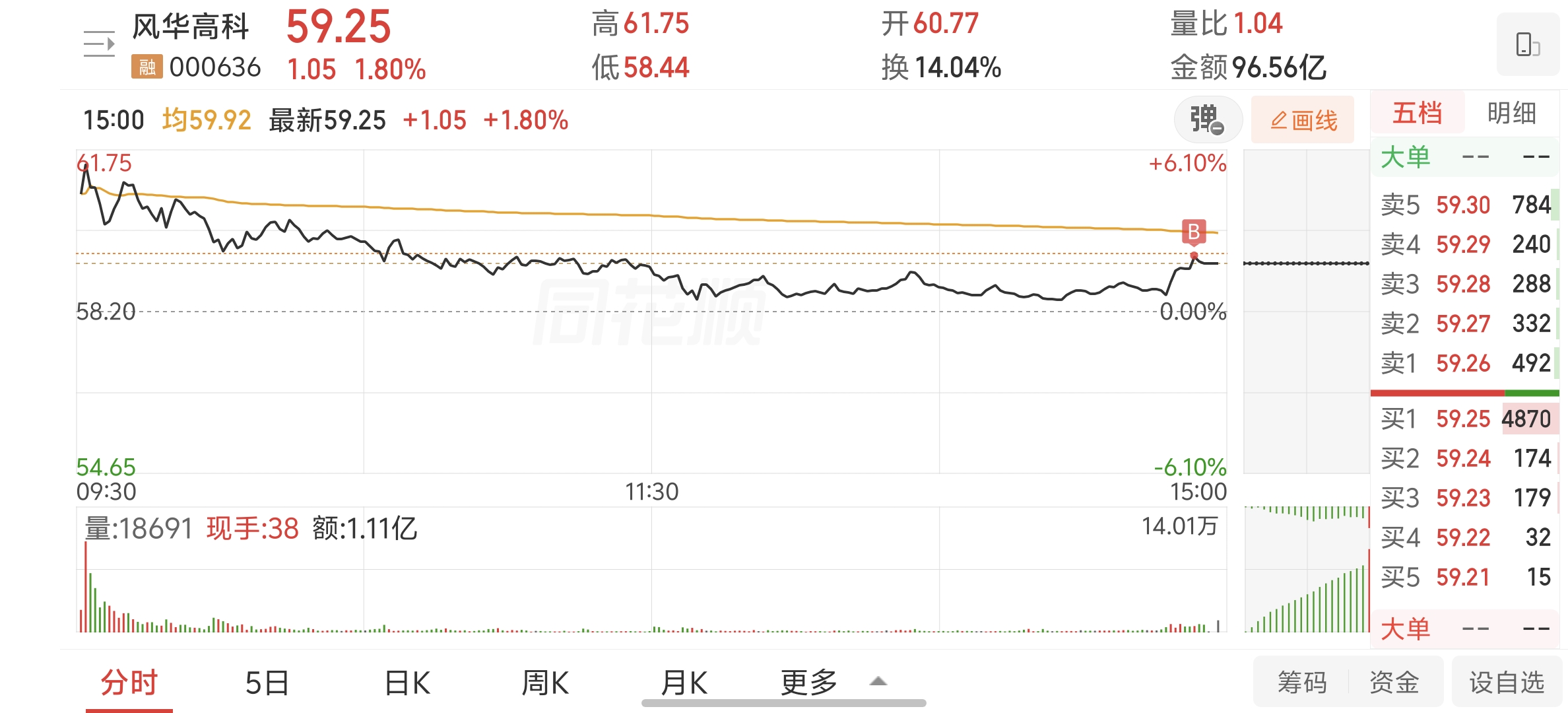 风华高科.jpg