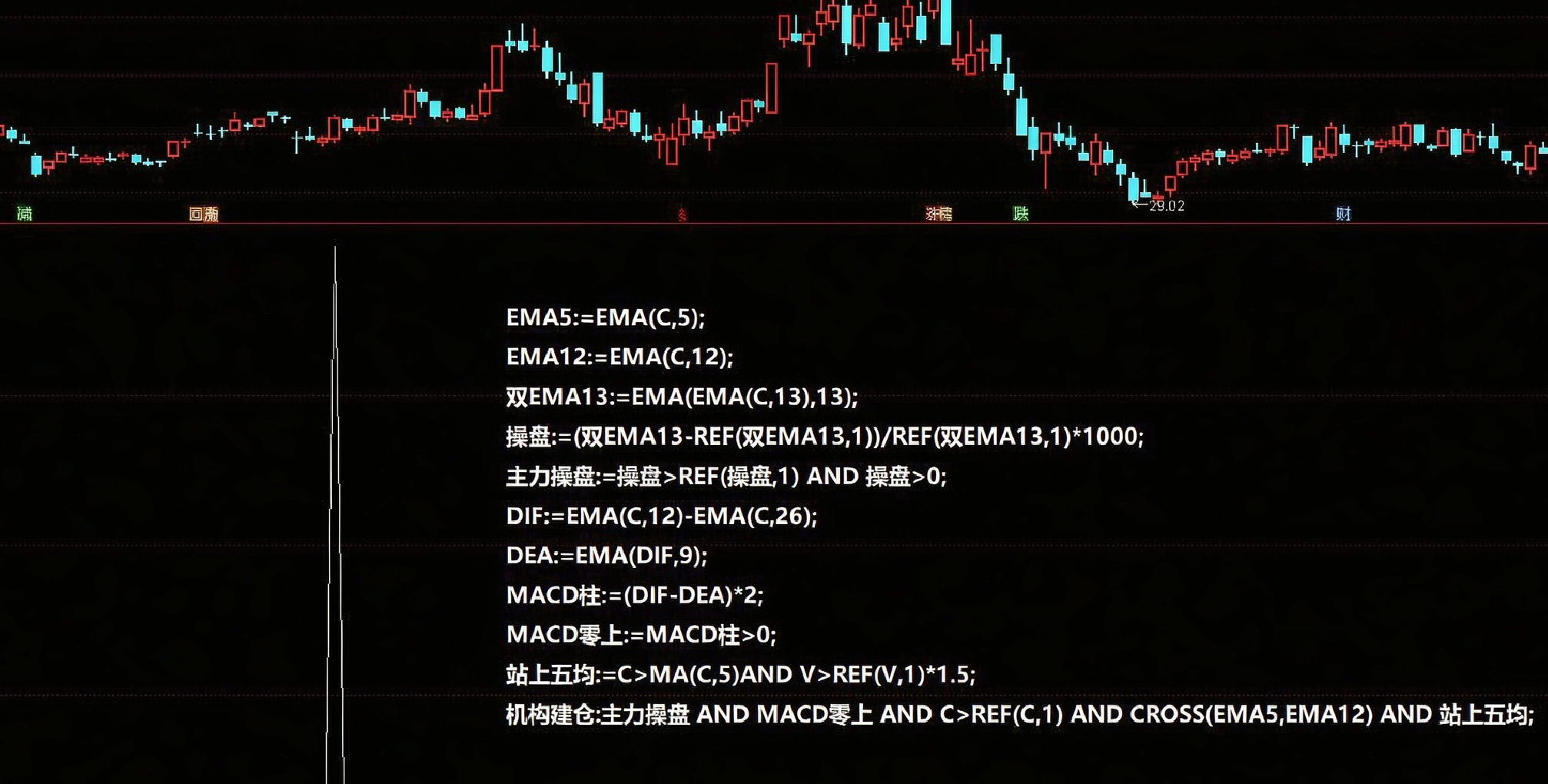 通达信机构建仓选股公式